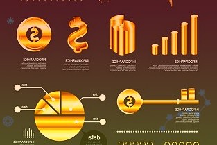 乐歌股份成本激增致增收不增利股价五个月跌50%出售部分海外仓解压